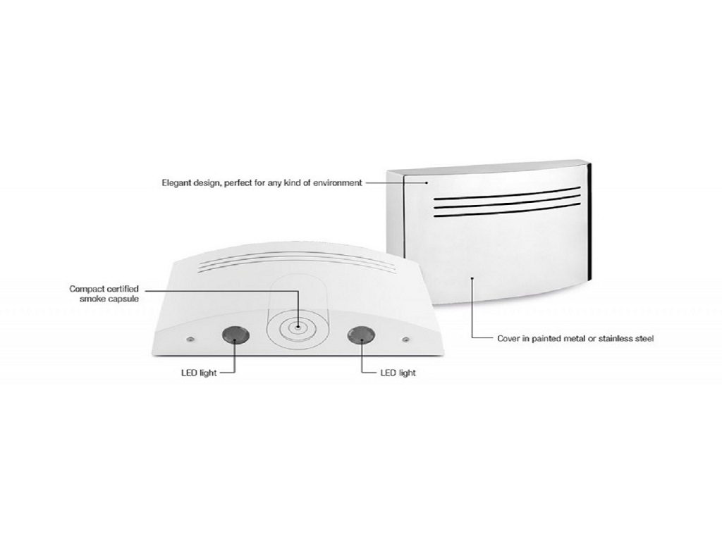 Onda VF Venitem 1 αντικλεπτική ομίχλη, σύστημα παραγωγής καπνού