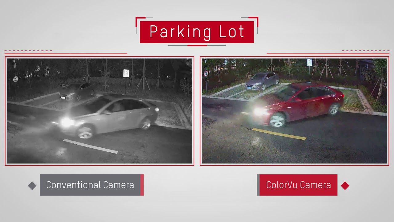 κάμερες ασφαλείας,hikvision cctv cameras ColorVu,garage security, parking security