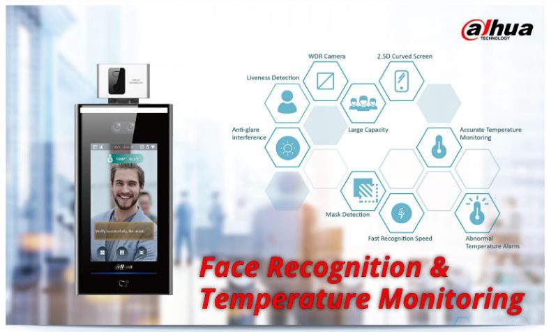 λύση ανέπαφης θερμομέτρησης