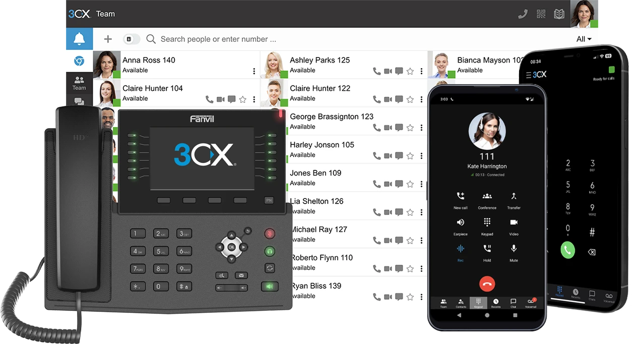 cloud pbx, VoIP